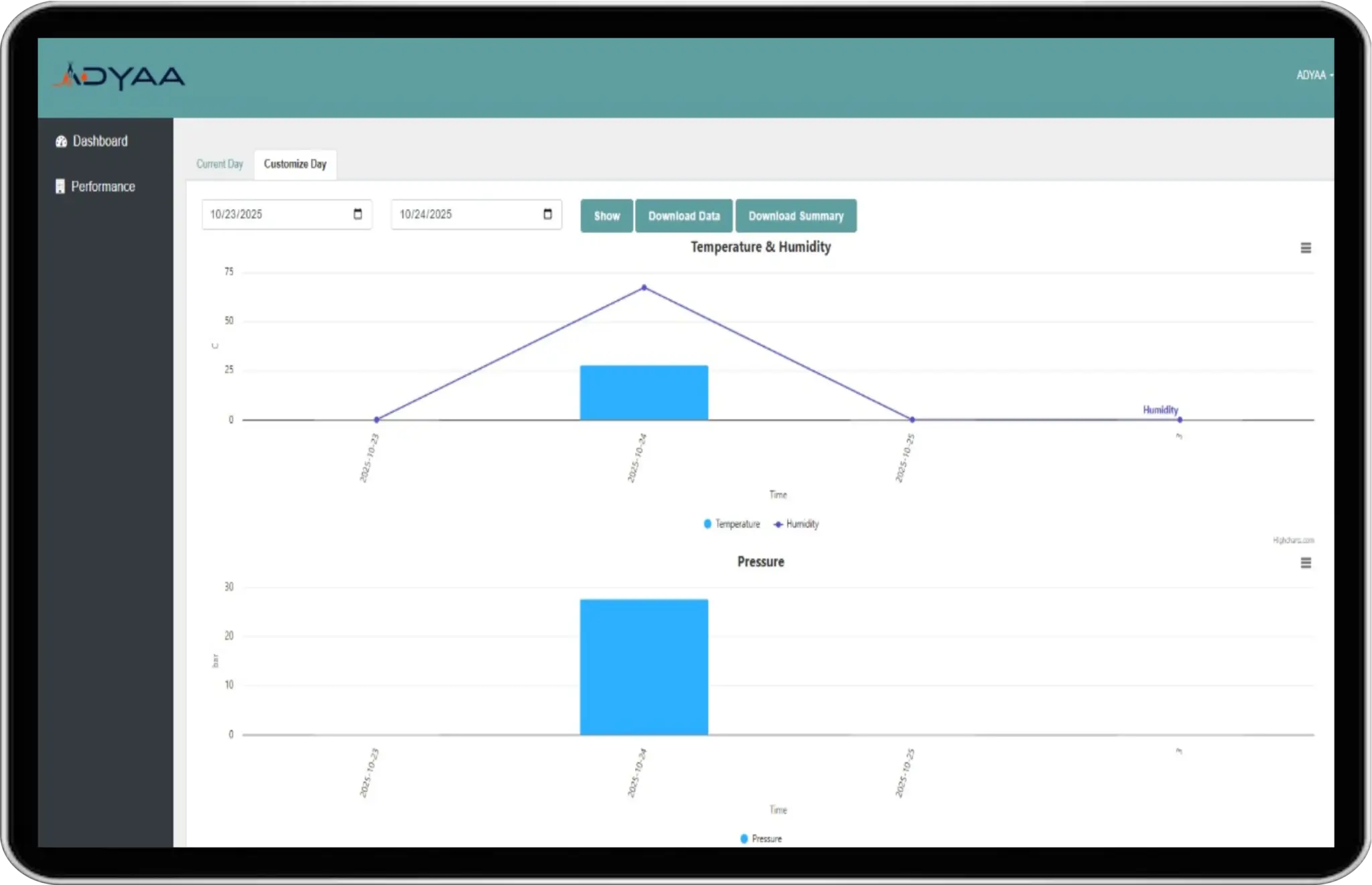 IOT SOFTWARE DESKTOP ADYAA
