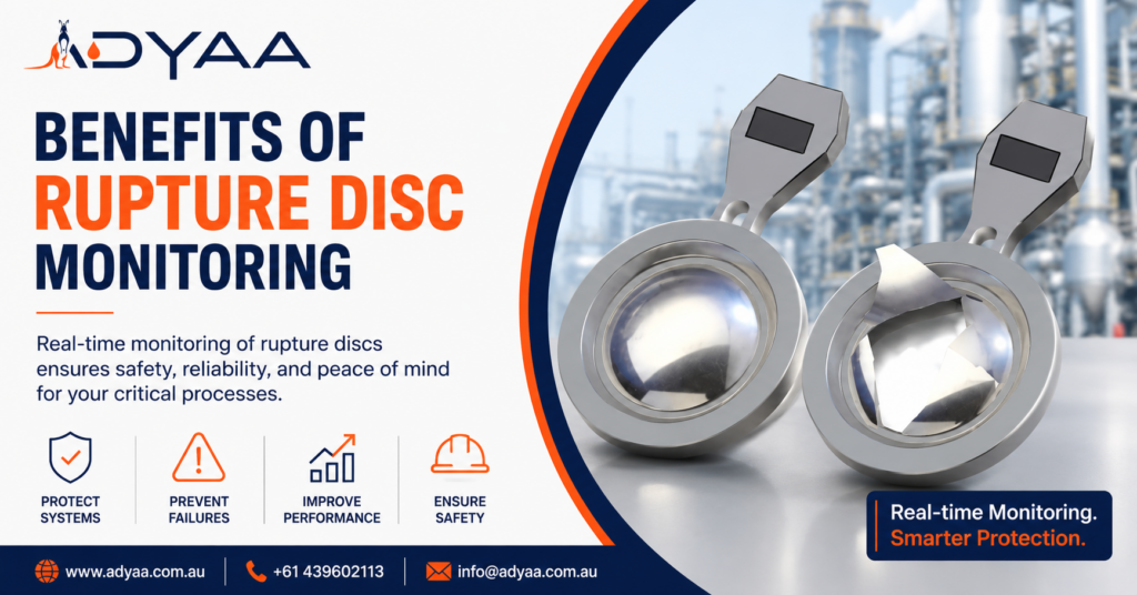 ADYAA benefits of rupture disc monitoring